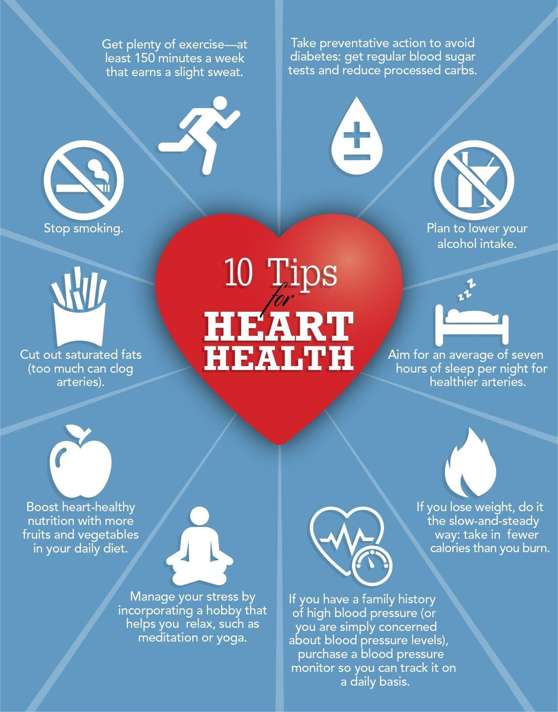 Men's Heart Risk Starts Climbing at 35 — Here's How to Support Healthy Blood Flow