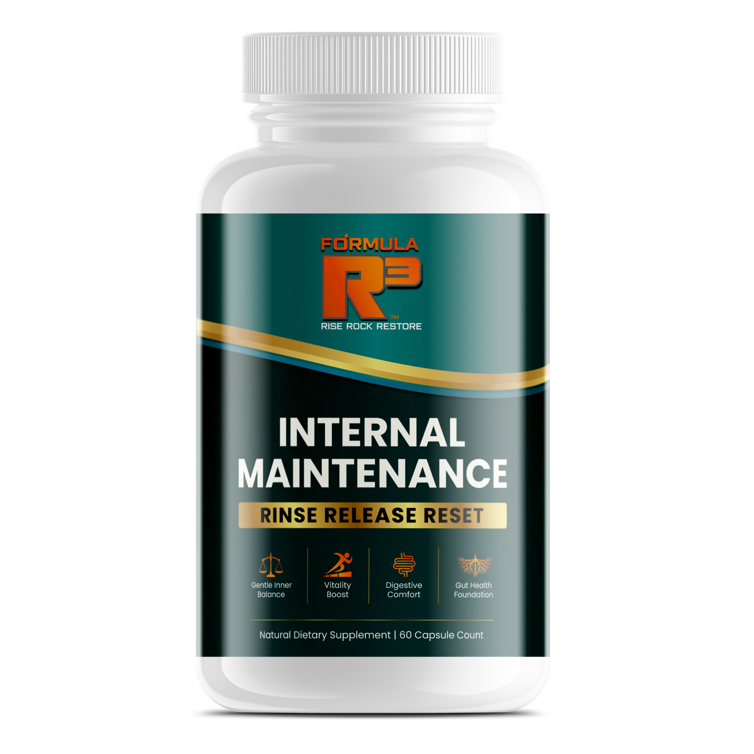R3 Internal Maintenance